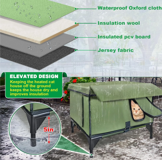 Medium Heated Outdoor Cat House – Waterproof Winter Shelter with Rainproof Eaves, Built-In Heater & Escape Doors – Ideal for Feral Cats